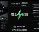 OPPO presenta la sua ultima tecnologia per la batteria. (Fonte: OPPO)