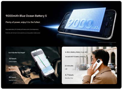 Caratteristiche principali della batteria dello Y600K Turbo (traduzione automatica)