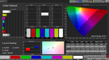 Spazio colore (spazio colore target: sRGB; profilo: standard, caldo)