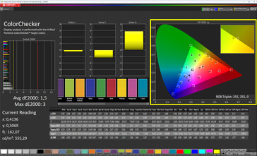 Precisione del colore (True Tone disattivato, spazio colore target sRGB)