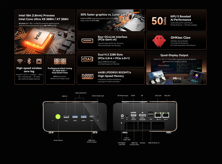 Caratteristiche principali e porte del mini PC GMKtec EVO T2