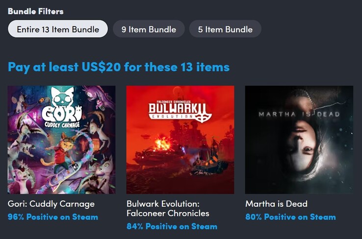 Immagine decorativa. Pagando 20 dollari si ottengono tutti i 13 giochi (Fonte: Humble Bundle)