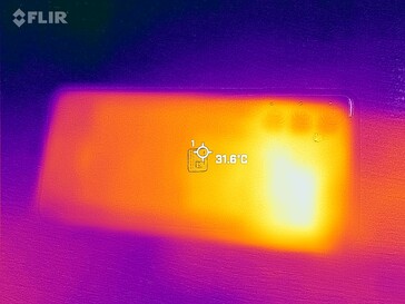 Lato posteriore della mappa di calore