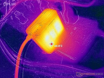 L'adattatore CA può raggiungere oltre 47 C quando si utilizzano carichi impegnativi per lunghi periodi