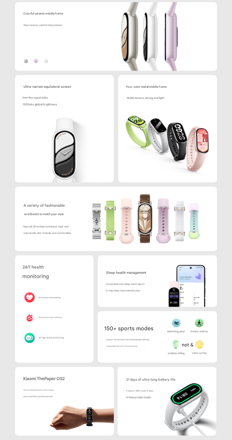 I punti salienti di Xiaomi Smart Band 10 (Fonte: Xiaomi - traduzione automatica)