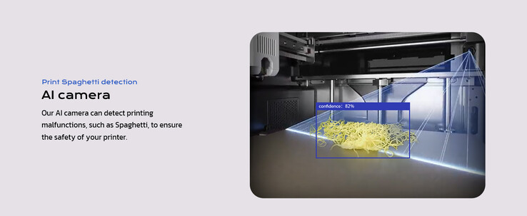 Il Q2 è dotato di una fotocamera AI integrata (Fonte: Qidi)