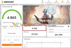 TimeSpy. (Fonte immagine: 3DMark via VideoCardz)