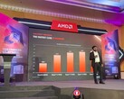 AMD ha ospitato una sessione di approfondimento sul lancio del nuovo Ryzen 7000 in India