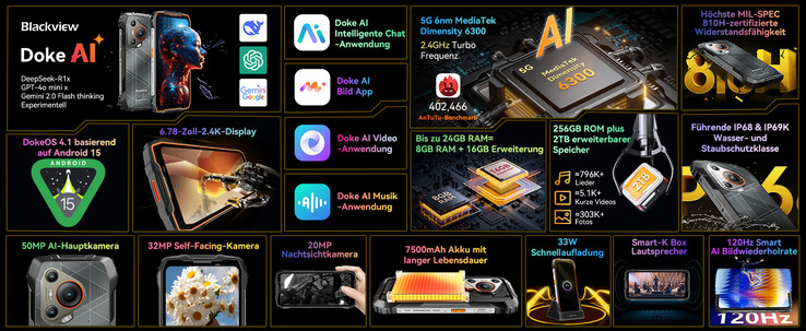 Il BL7000 gira su DokeOS 4.1, che si basa su Android 15 (Fonte immagine: Blackview)