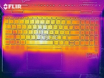 Distribuzione del calore (sotto carico)