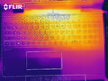 Distribuzione del calore lato superiore (sotto carico)