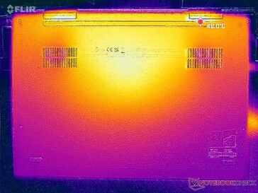 Stress Prime95+FurMark (copertura D)