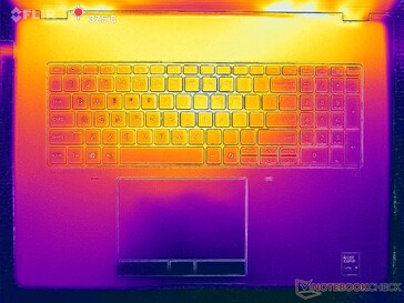 Stress Prime95+FurMark (copertura C)