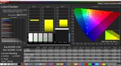 Colorchecker Wide Gamut 50% Luminosità
