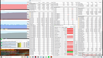 Stress Prime95+FurMark (Cooler Boost off)