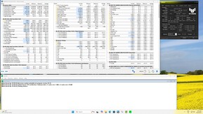 Test da sforzo - Prime95