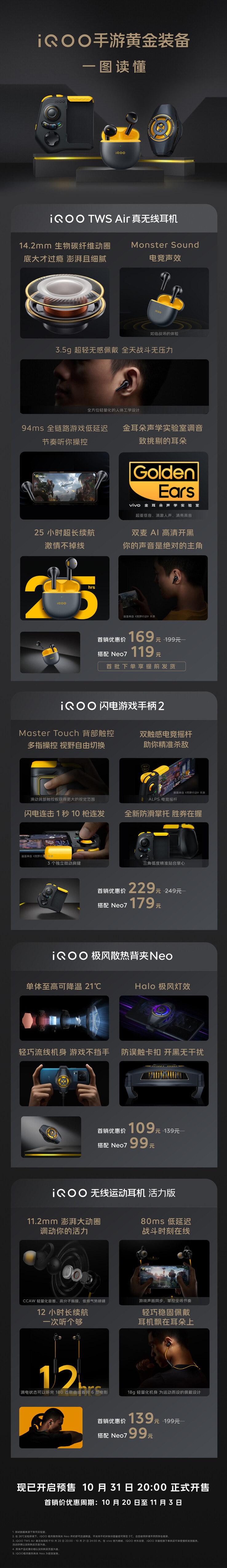 iQOO presenta un intero ecosistema di accessori insieme al Neo7. (Fonte: iQOO)