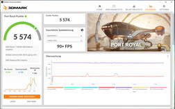 Port Royal (aggiornamento FW)