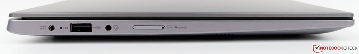A sinistra: connettore di alimentazione, USB 2.0 tipo A, jack per cuffie, slot per microSD e scheda SIM