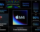 Appleil nuovo chip M4 dell'azienda è apparso su Geekbench (immagine via Apple)