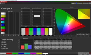 Spazio colore (modalità colore standard, bilanciamento del bianco D65, spazio colore target sRGB)