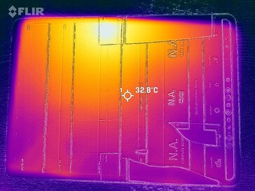 Mappa di calore anteriore