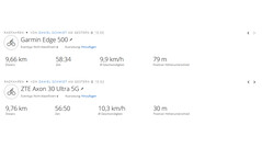 Localizzazione ZRE Axon 30 Ultra vs, Garmin Edge 500