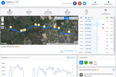 GPS Sony Xperia XA2 Ultra - panoramica