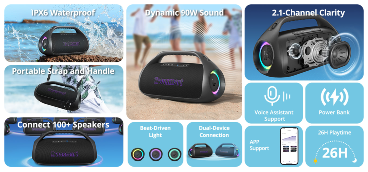 (Fonte: Tronsmart)