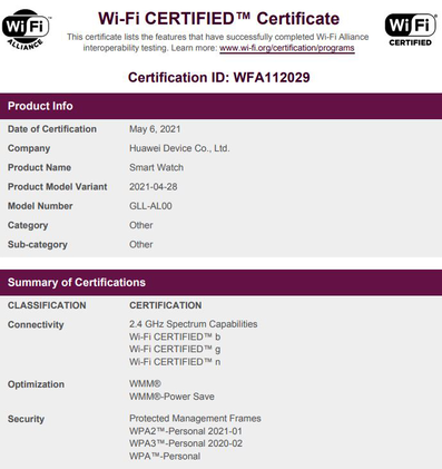 (Fonte: Wi-Fi Alliance)