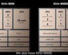 Kirin 9000 contro 9000E. (Fonte: HuaweiCommunity)