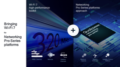 Qualcomm lancia le nuove piattaforme Qualcomm Networking Pro. (Fonte: Qualcomm)