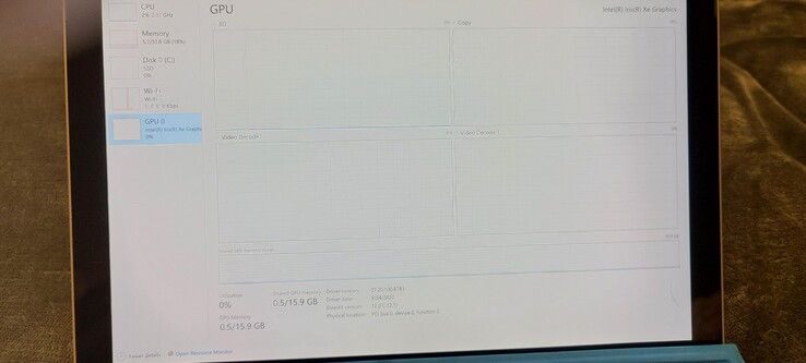 La sbirciatina del task manager indica che il Surface Pro 8 sarà dotato di un chip Tiger Lake (Fonte immagine: Reddit)