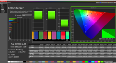 ColorChecker dopo la calibrazione