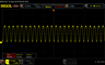 PWM: 50% di luminosità (240 Hz)