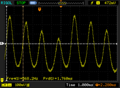 Sfarfallio OLED (luminosità minima del display: 193,8 - 568,2 Hz)