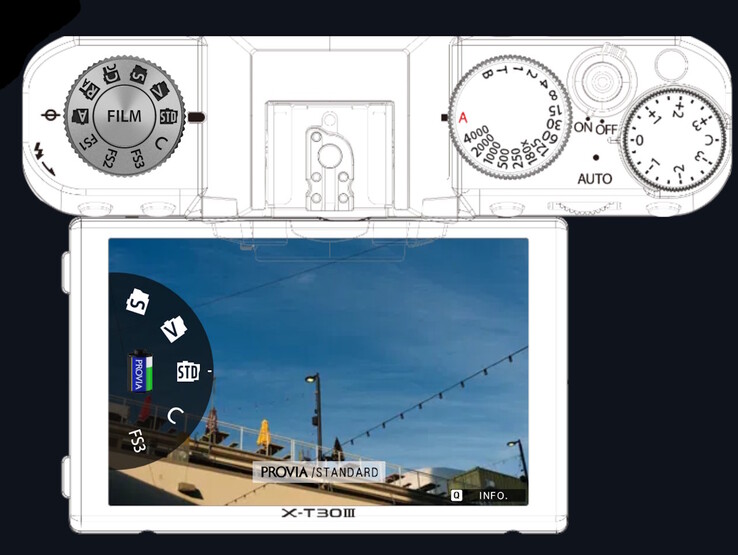 Il selettore della modalità di simulazione della pellicola consente di accedere direttamente ai classici look della pellicola da 35 mm, oltre a tre look personalizzabili. (Fonte: Fujifilm)