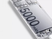 5000 mAh ricaricabili sino a 18 Watt