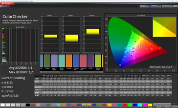 Colori (modalità colore: Normale, temperatura colore: Standard, spazio colore di destinazione: sRGB)