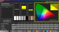 Colorchecker (calibrato)