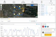 GPS Vivo Nex Ultimate – Panoramica