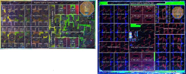 Core GPU Intel Xe3 in Panther Lake. Un singolo core nel tile GT1 basato su Intel 3 è circa il 55% più grande di uno nel tile GT2 basato su N3E.