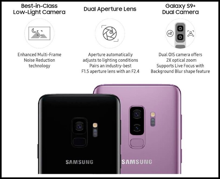 Galaxy S9 è stato il primo telefono di Samsung con una fotocamera ad apertura variabile; l'S10 è stato l'ultimo.