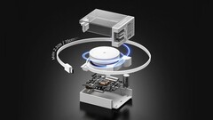 Il 65 retrattile. (Fonte: Sharge)