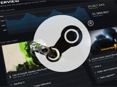 Viene mostrato il banner per i grafici di Steam
