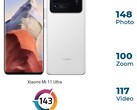 Il nuovo re del DxOMark è lo Xiaomi Mi 11 Ultra (Fonte: DxOMark)