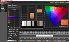 ColorChecker (calibrato)