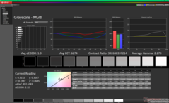 Scala di grigi prima della calibrazione (vs. P3)