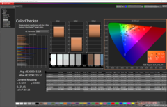 ColorChecker prima della calibrazione