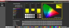 ColorChecker calibrato